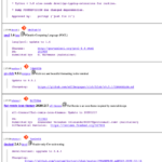 Testing the database conversion process