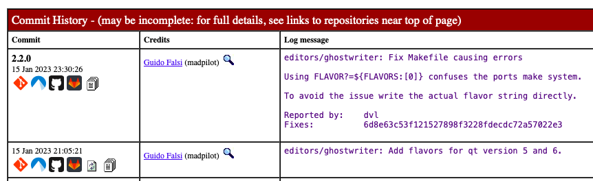 Screen shot of production website, the commit history for the port editors/ghostwriter is shown.