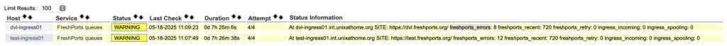 Nagios errors
